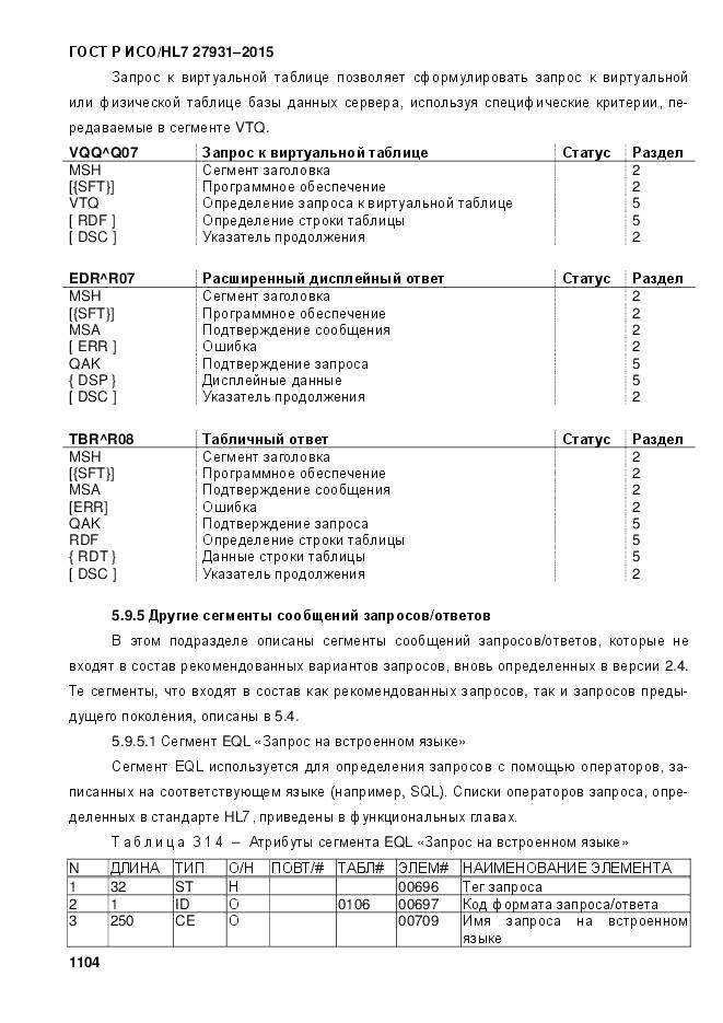 ГОСТ Р ИСО/HL 7 27931-2015, страница 1111